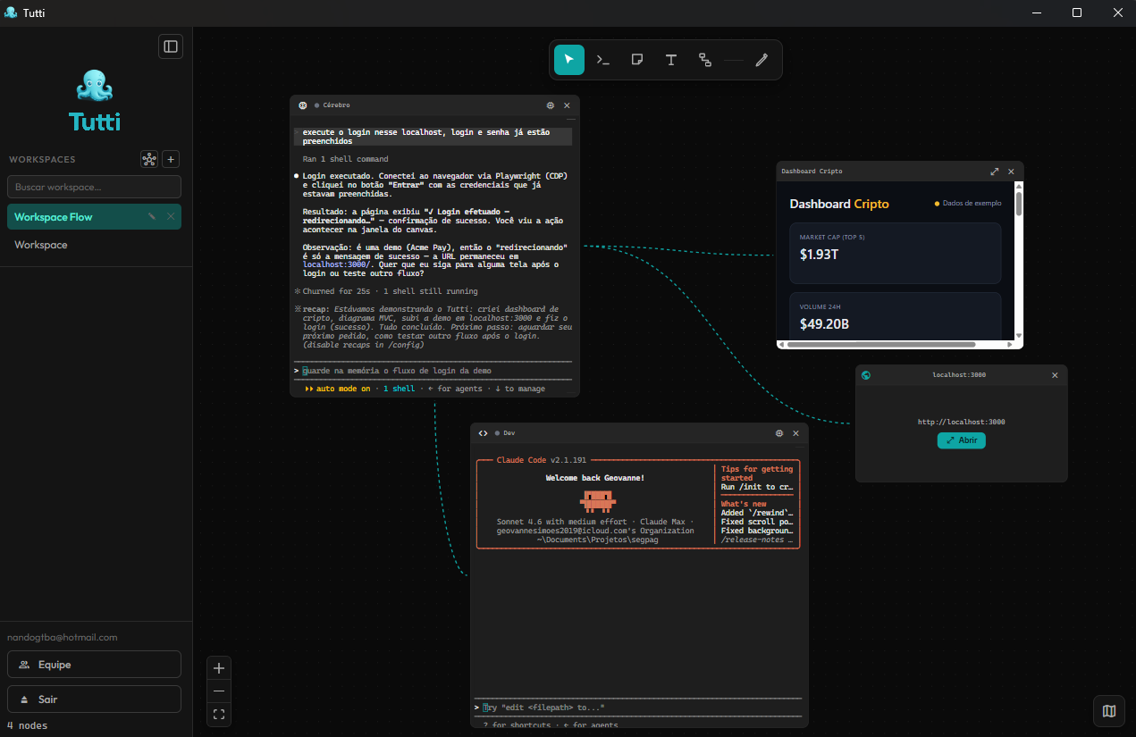 Canvas do Tutti com agentes conectados, um dashboard e um navegador embutido